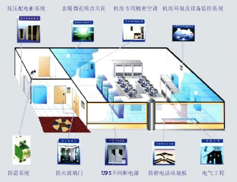 哈尔滨软件开发:推动城市数字化转型的催化剂