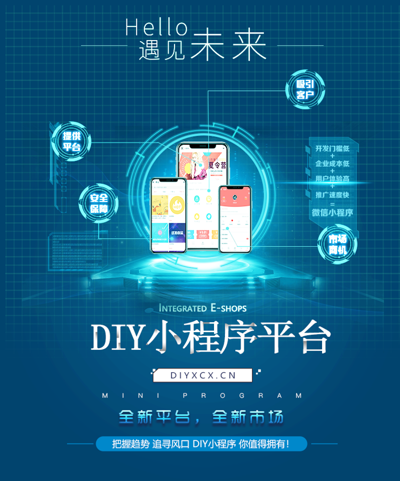 哈尔滨软件开发:新兴技术推动城市信息化