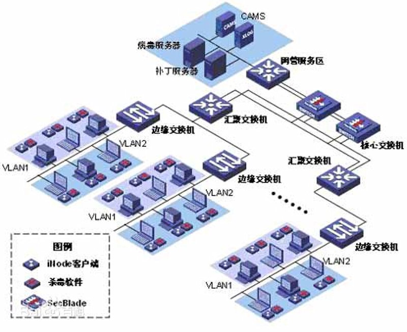 软件定制开发:开启企业信息化新篇章